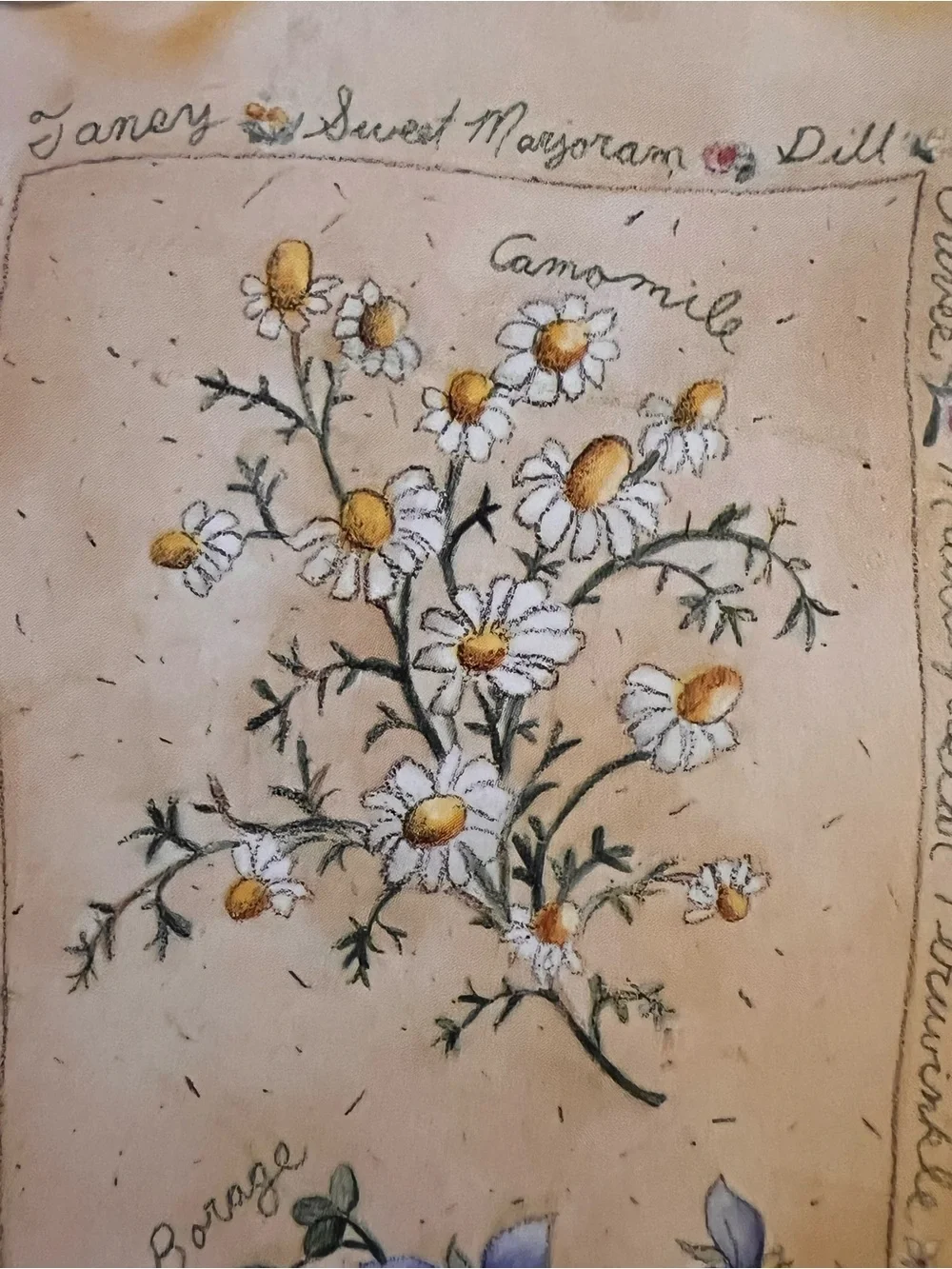 Vintage 90’s Floral Botanical Wall Panel in Green Frame